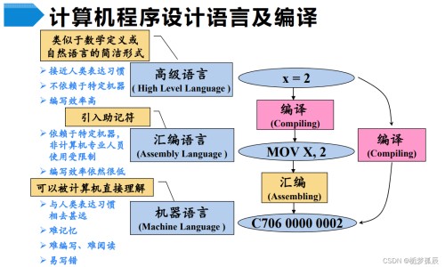 结膜炎有啥症状网—知名的结膜炎要警惕三种病网站,分享结膜炎有啥症状知识